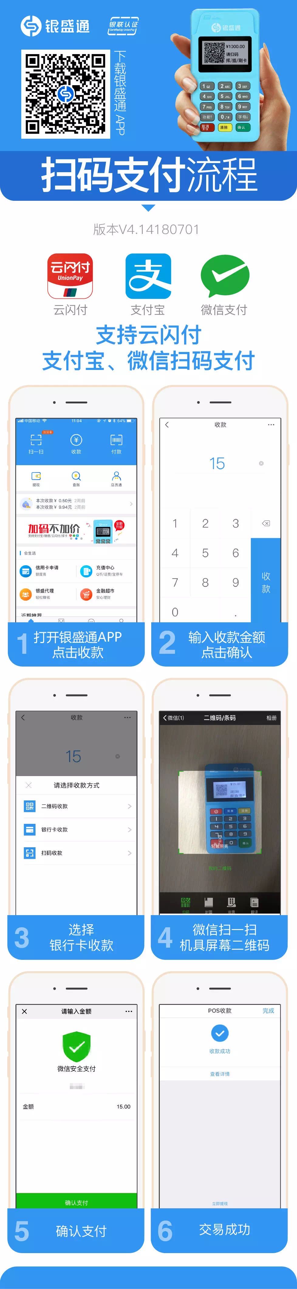 银盛通扫码支付流程.jpg